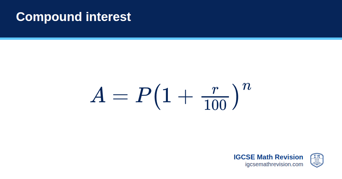 Compound interest formula card: A = P × (1 + r/100)ⁿ. IGCSE Math Revision