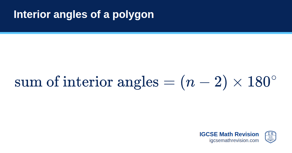 Interior angles of a polygon formula card: sum of interior angles = (n − 2) × 180°. IGCSE Math Revision