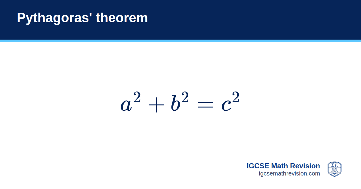 Pythagoras' theorem formula card: a² + b² = c². IGCSE Math Revision