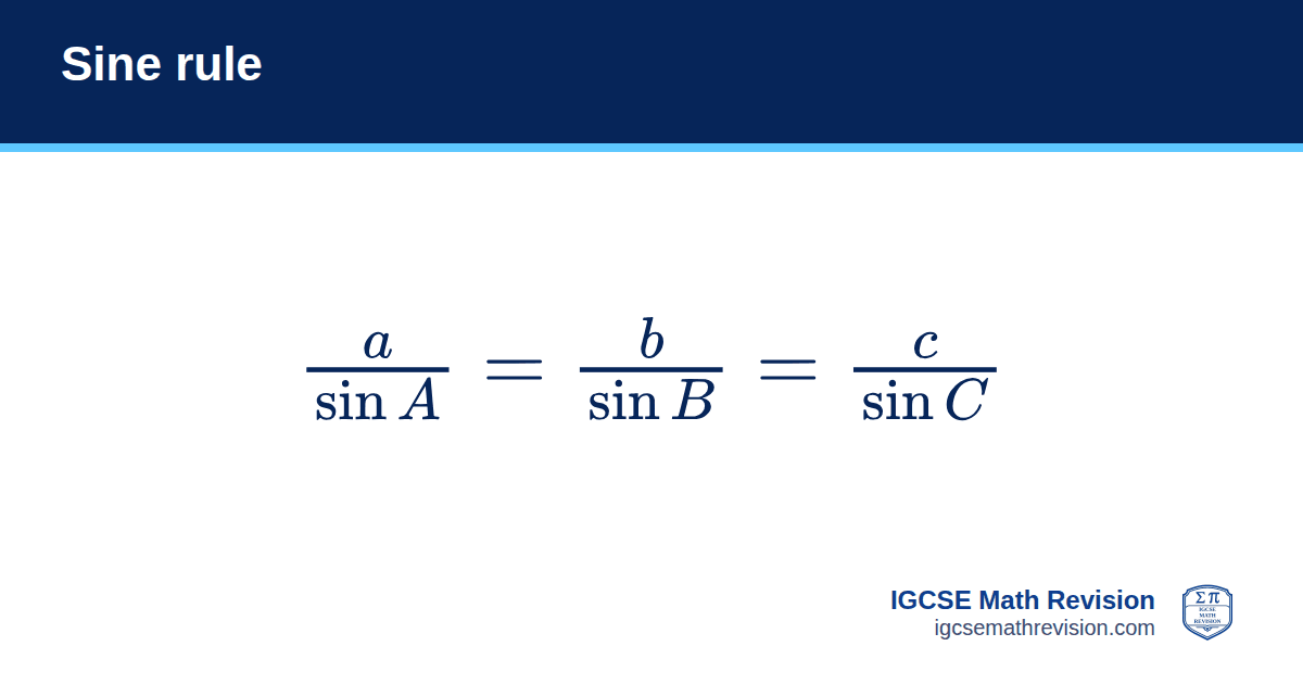 Sine rule formula card: a/sin A = b/sin B = c/sin C. IGCSE Math Revision