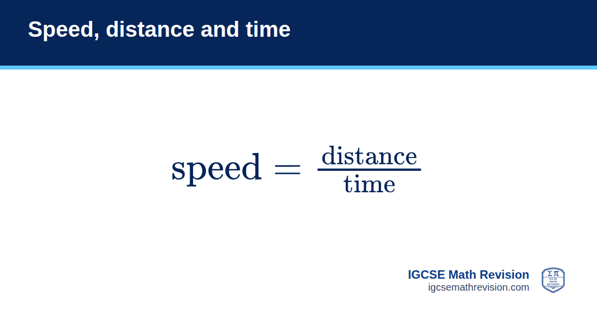 Speed, distance and time formula card: speed = distance ÷ time. IGCSE Math Revision