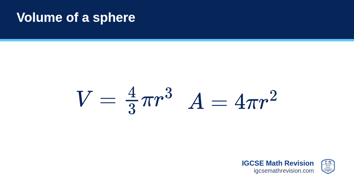 Volume of a sphere formula card: V = ⁴⁄₃πr³ (surface area A = 4πr²). IGCSE Math Revision