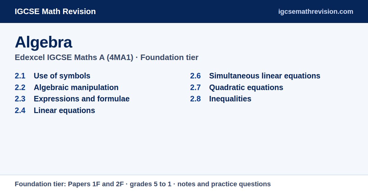 Topic list for Edexcel IGCSE Maths 4MA1 Foundation algebra: use of symbols, algebraic manipulation, expressions and formulae, linear equations, simultaneous linear equations, quadratic equations, inequalities