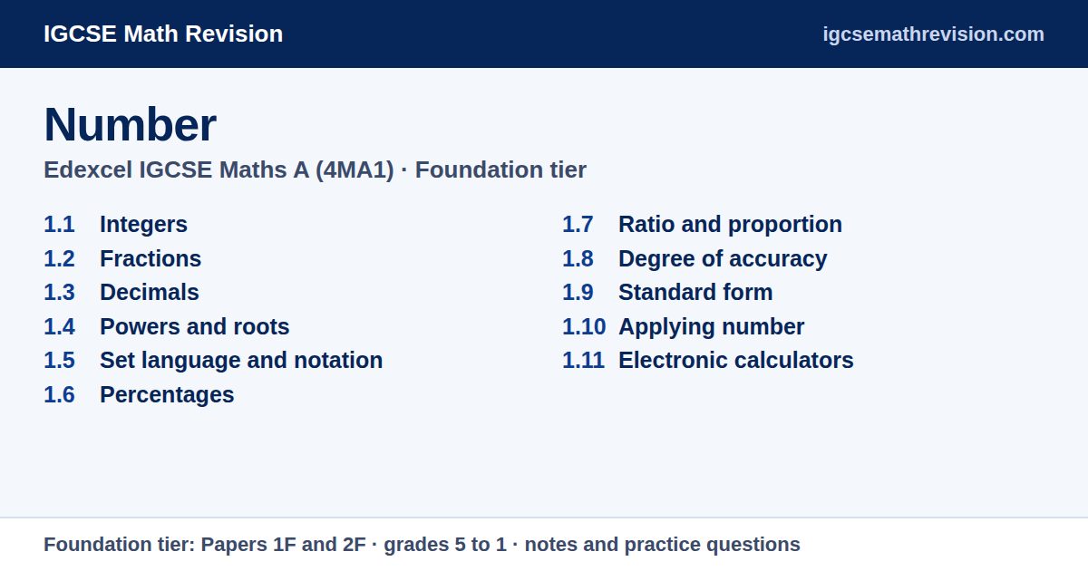 Topic list for Edexcel IGCSE Maths 4MA1 Foundation number: integers, fractions, decimals, powers and roots, set language and notation, percentages, ratio and proportion, degree of accuracy, standard form, applying number, electronic calculators