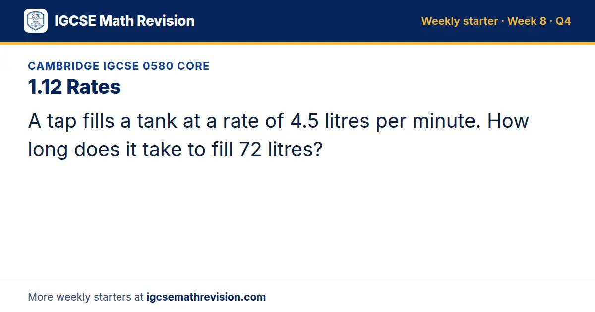 Cambridge IGCSE 0580 Core starter question on 1.12 Rates: A tap fills a tank at a rate of 4.5 litres per minute. How long does it take to fill 72 litres?