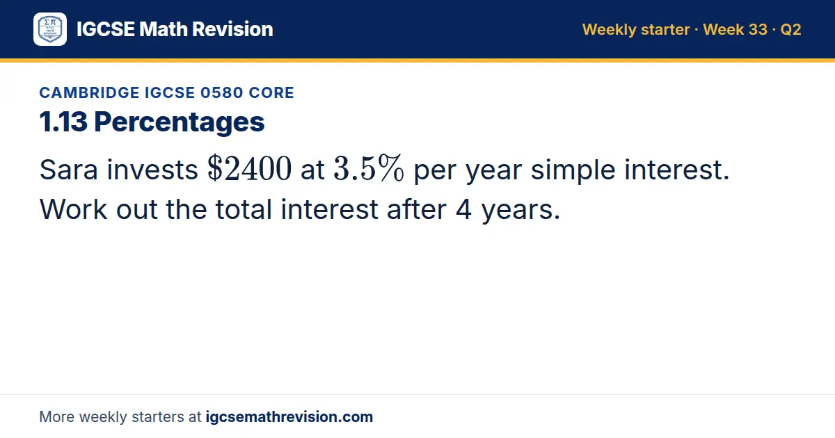 Cambridge IGCSE 0580 Core starter question on 1.13 Percentages: Sara invests $2400 at 3.5% per year simple interest. Work out the total interest after 4 years.