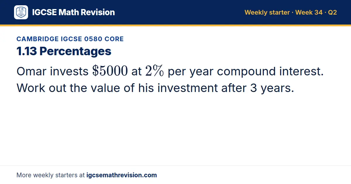 Cambridge IGCSE 0580 Core starter question on 1.13 Percentages: Omar invests $5000 at 2% per year compound interest. Work out the value of his investment after 3 years.