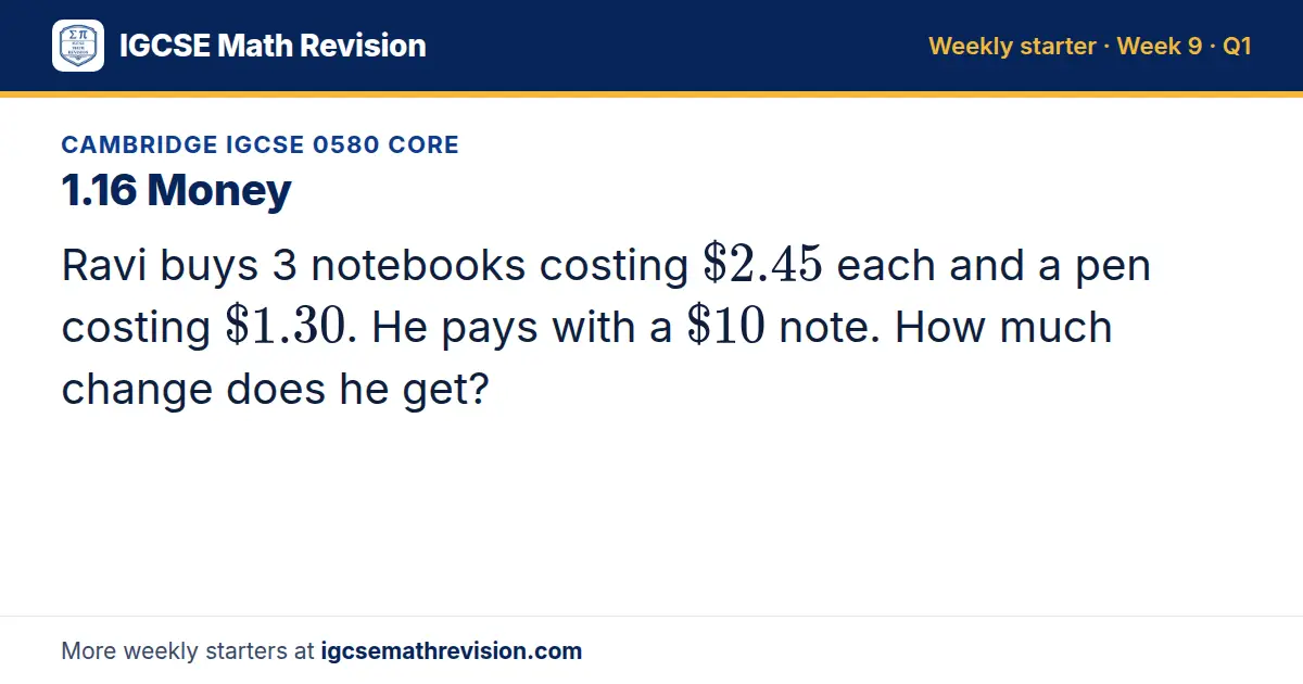 Cambridge IGCSE 0580 Core starter question on 1.16 Money: Ravi buys 3 notebooks costing $2.45 each and a pen costing $1.30. He pays with a $10 note. How much change does he get?