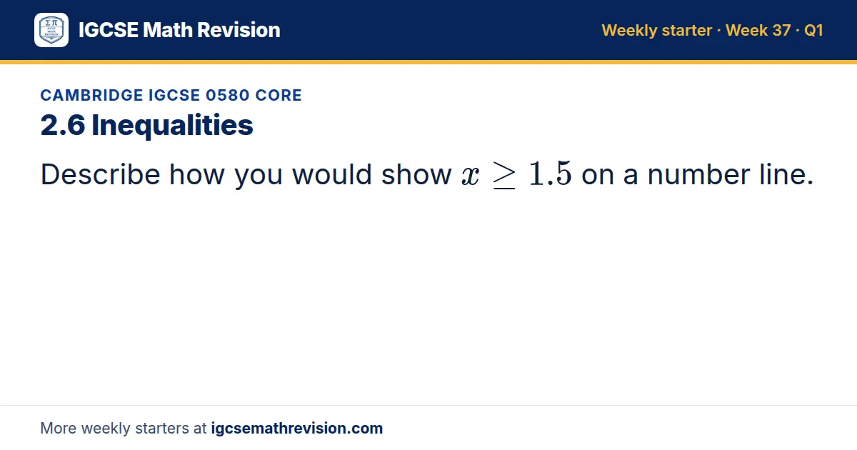Cambridge IGCSE 0580 Core starter question on 2.6 Inequalities: Describe how you would show x ≥ 1.5 on a number line.