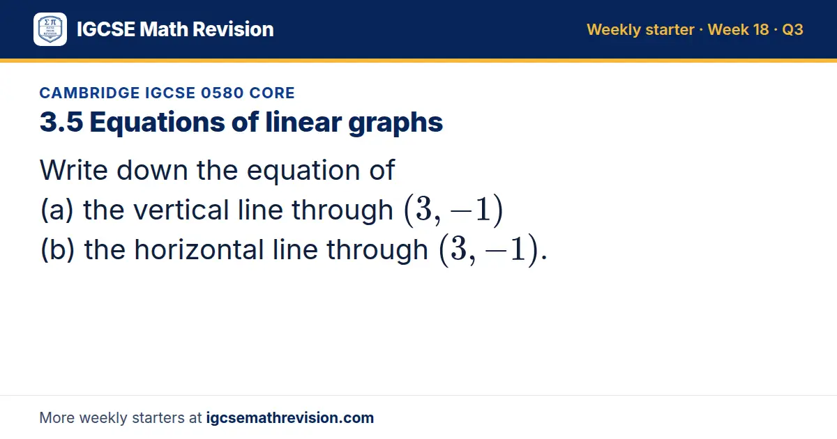 Cambridge IGCSE 0580 Core starter question on 3.5 Equations of linear graphs: Write down the equation of (a) the vertical line through (3, -1) (b) the horizontal line through (3, -1).