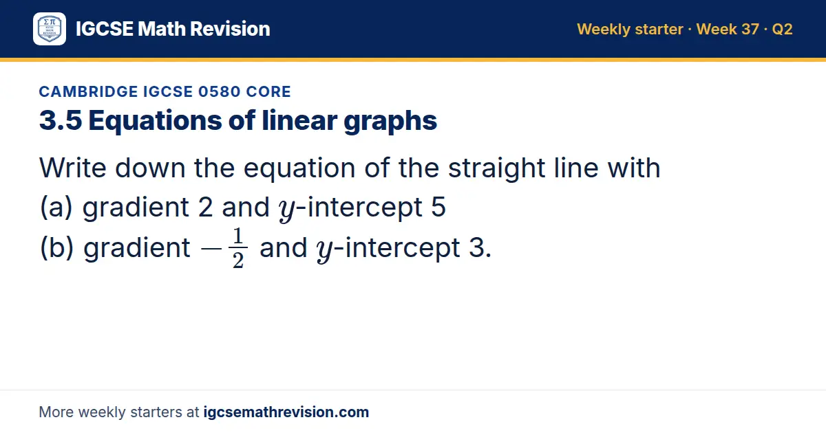 Cambridge IGCSE 0580 Core starter question on 3.5 Equations of linear graphs: Write down the equation of the straight line with (a) gradient 2 and y-intercept 5 (b) gradient -1/2 and y-intercept 3.