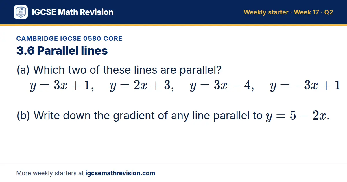 Cambridge IGCSE 0580 Core starter question on 3.6 Parallel lines: (a) Which two of these lines are parallel? y = 3x + 1, y = 2x + 3, y = 3x - 4, y = -3x + 1 (b) Write down the gradient of any line parallel to y = 5 - 2x.