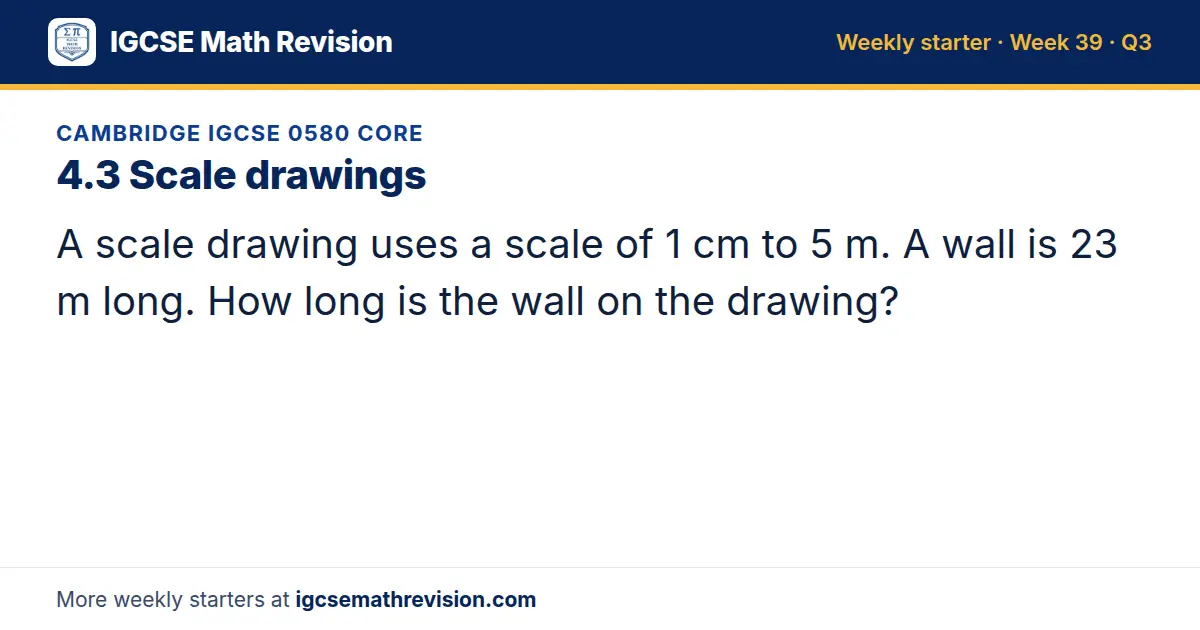 Cambridge IGCSE 0580 Core starter question on 4.3 Scale drawings: A scale drawing uses a scale of 1 cm to 5 m. A wall is 23 m long. How long is the wall on the drawing?