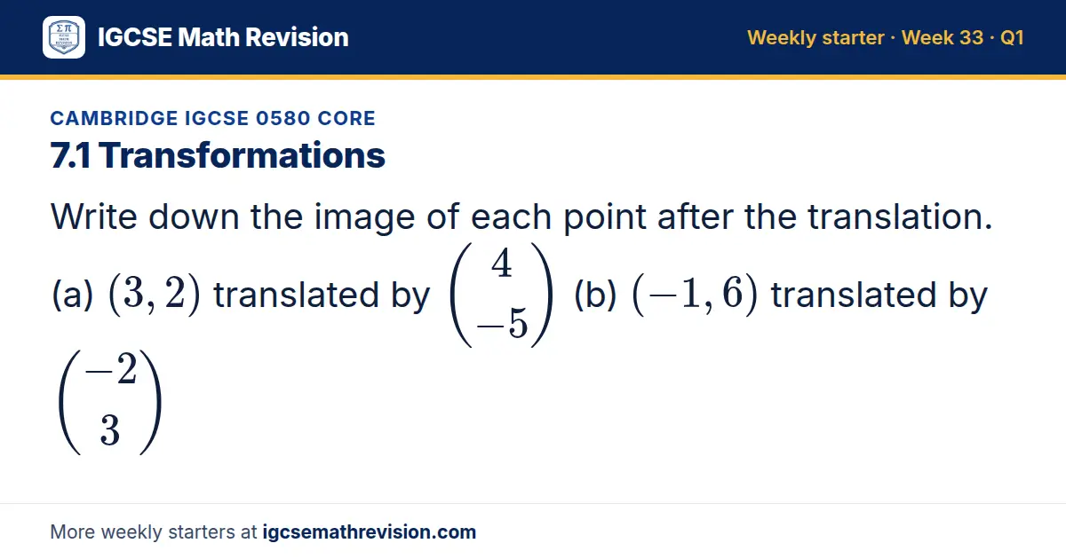 Cambridge IGCSE 0580 Core starter question on 7.1 Transformations: Write down the image of each point after the translation. (a) (3, 2) translated by 4; -5 (b) (-1, 6) translated by -2; 3