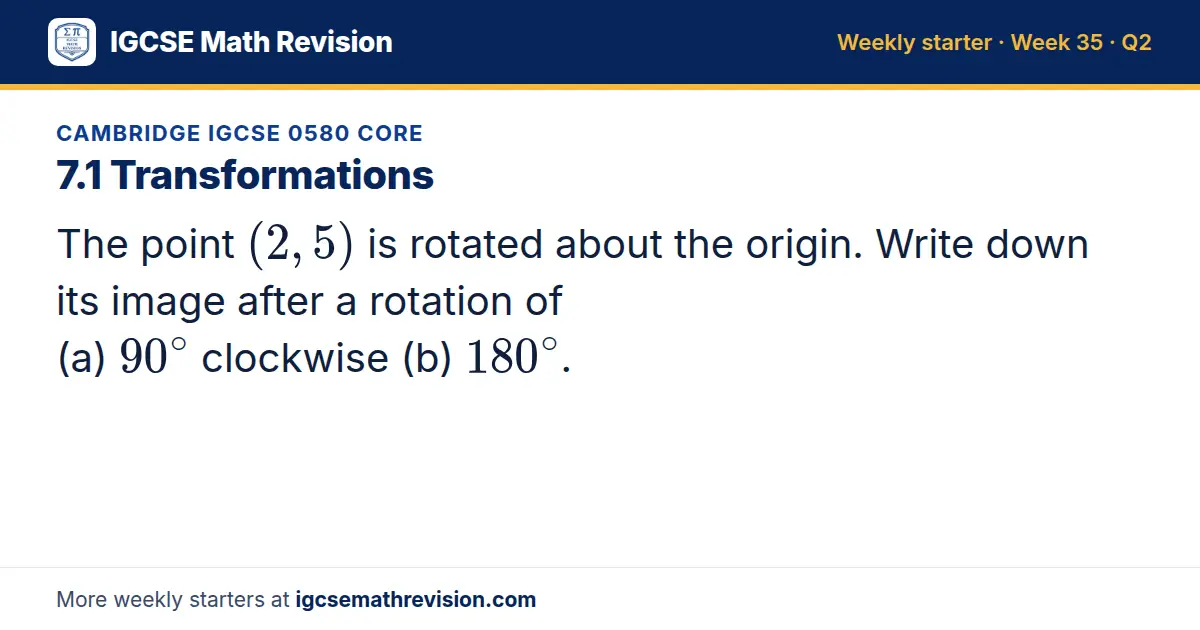 Cambridge IGCSE 0580 Core starter question on 7.1 Transformations: The point (2, 5) is rotated about the origin. Write down its image after a rotation of (a) 90^∘ clockwise (b) 180^∘.