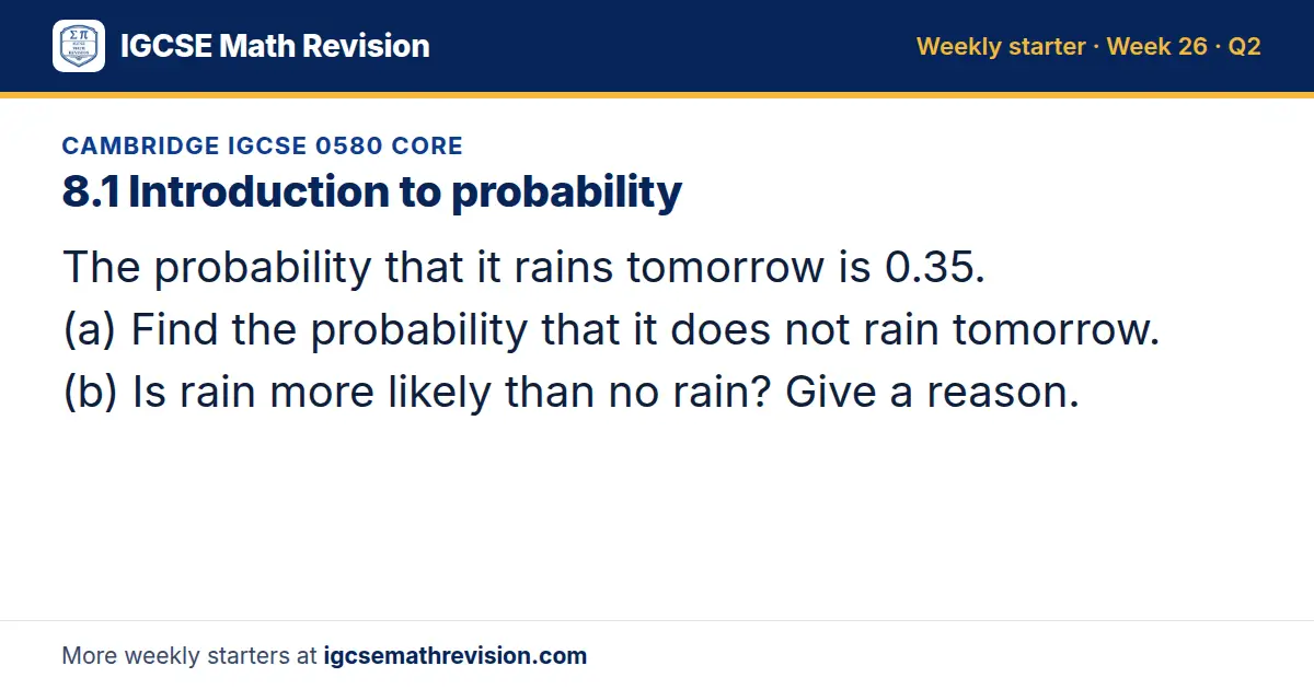 Cambridge IGCSE 0580 Core starter question on 8.1 Introduction to probability: The probability that it rains tomorrow is 0.35. (a) Find the probability that it does not rain tomorrow. (b) Is rain more likely than no rain? Give a reason.