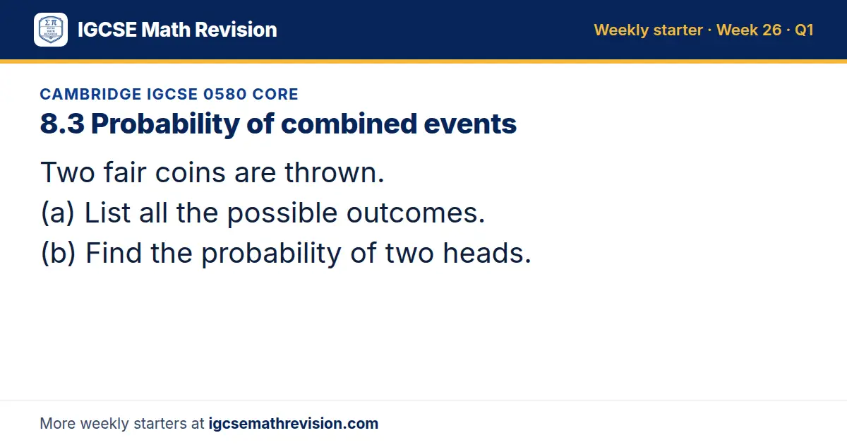 Cambridge IGCSE 0580 Core starter question on 8.3 Probability of combined events: Two fair coins are thrown. (a) List all the possible outcomes. (b) Find the probability of two heads.