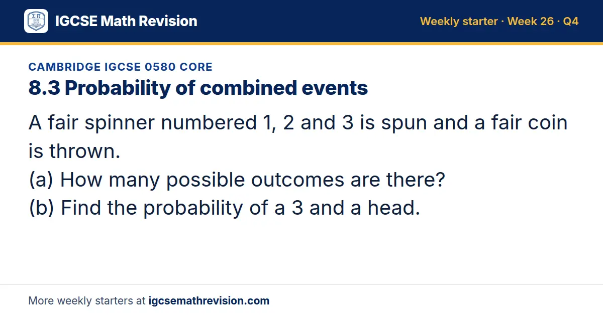 Cambridge IGCSE 0580 Core starter question on 8.3 Probability of combined events: A fair spinner numbered 1, 2 and 3 is spun and a fair coin is thrown. (a) How many possible outcomes are there? (b) Find the probability of a 3 and a head.