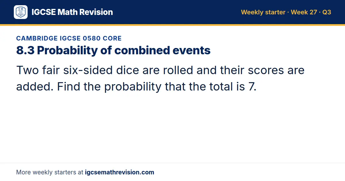 Cambridge IGCSE 0580 Core starter question on 8.3 Probability of combined events: Two fair six-sided dice are rolled and their scores are added. Find the probability that the total is 7.