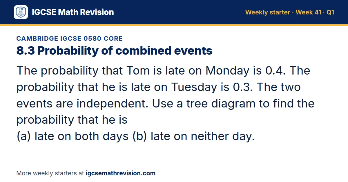 Cambridge IGCSE 0580 Core starter question on 8.3 Probability of combined events: The probability that Tom is late on Monday is 0.4. The probability that he is late on Tuesday is 0.3. The two events are independent. Use a tree diagram to find the…