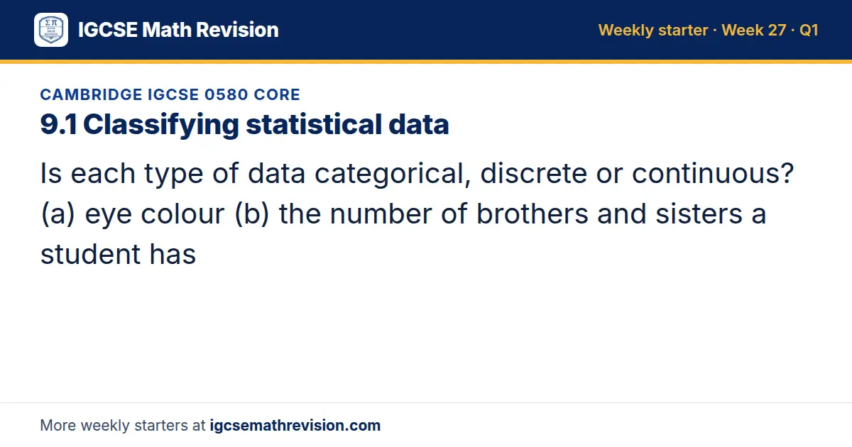Cambridge IGCSE 0580 Core starter question on 9.1 Classifying statistical data: Is each type of data categorical, discrete or continuous? (a) eye colour (b) the number of brothers and sisters a student has