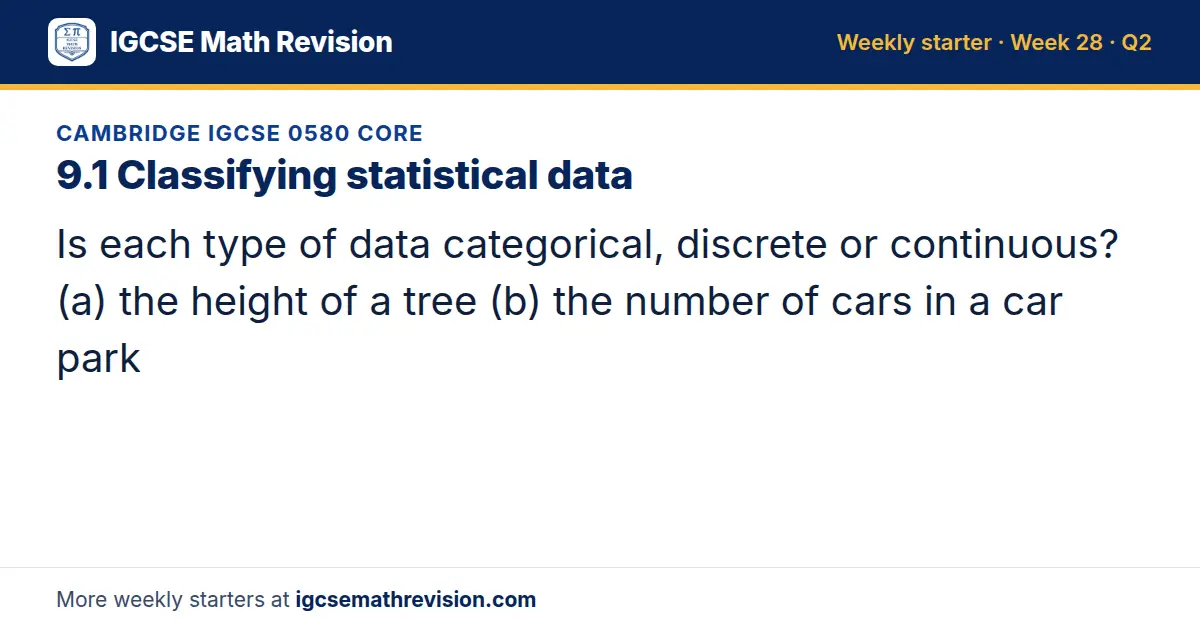 Cambridge IGCSE 0580 Core starter question on 9.1 Classifying statistical data: Is each type of data categorical, discrete or continuous? (a) the height of a tree (b) the number of cars in a car park