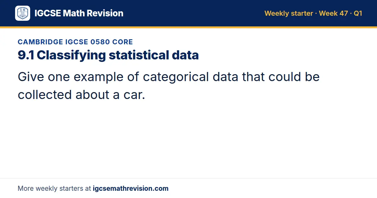 Cambridge IGCSE 0580 Core starter question on 9.1 Classifying statistical data: Give one example of categorical data that could be collected about a car.