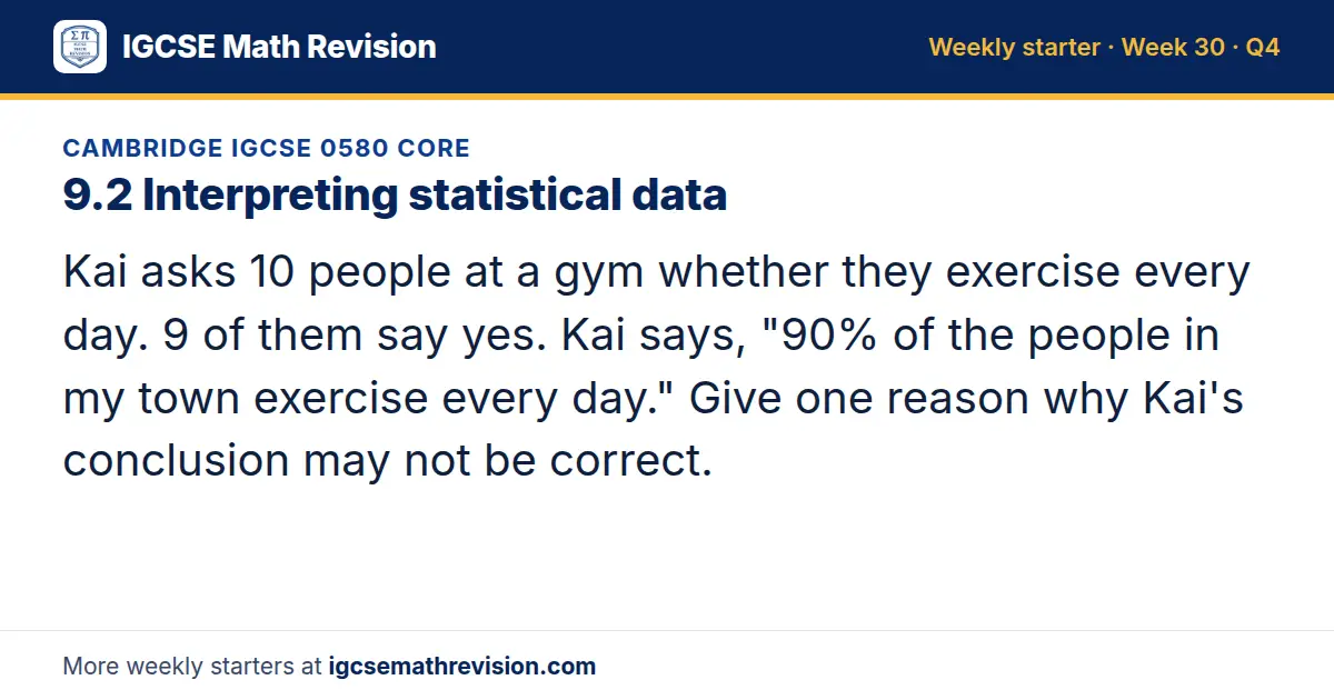 Cambridge IGCSE 0580 Core starter question on 9.2 Interpreting statistical data: Kai asks 10 people at a gym whether they exercise every day. 9 of them say yes. Kai says, "90% of the people in my town exercise every day." Give one reason why Kai's…