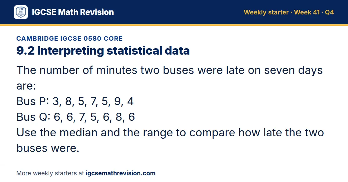Cambridge IGCSE 0580 Core starter question on 9.2 Interpreting statistical data: The number of minutes two buses were late on seven days are: Bus P: 3, 8, 5, 7, 5, 9, 4 Bus Q: 6, 6, 7, 5, 6, 8, 6 Use the median and the range to compare how late the…
