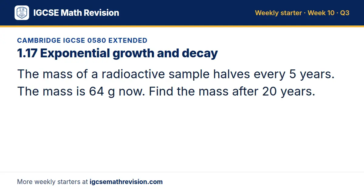 Cambridge IGCSE 0580 Extended starter question on 1.17 Exponential growth and decay: The mass of a radioactive sample halves every 5 years. The mass is 64 g now. Find the mass after 20 years.