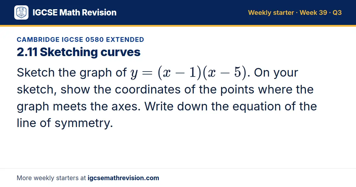 Cambridge IGCSE 0580 Extended starter question on 2.11 Sketching curves: Sketch the graph of y = (x - 1)(x - 5). On your sketch, show the coordinates of the points where the graph meets the axes. Write down the equation of the line of symmetry.