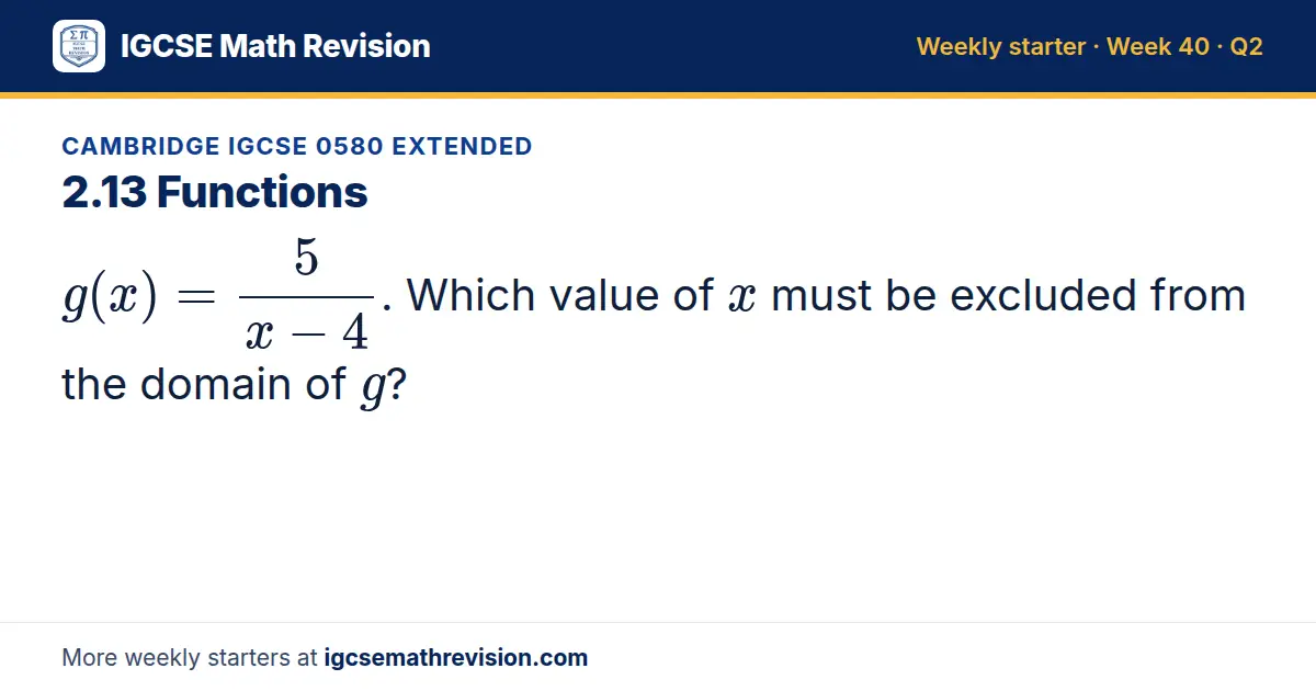Cambridge IGCSE 0580 Extended starter question on 2.13 Functions: g(x) = 5/(x - 4). Which value of x must be excluded from the domain of g?