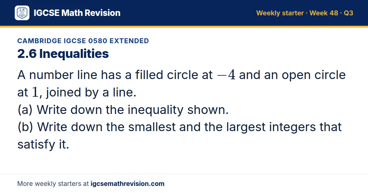 Cambridge IGCSE 0580 Extended starter question on 2.6 Inequalities: A number line has a filled circle at -4 and an open circle at 1, joined by a line. (a) Write down the inequality shown. (b) Write down the smallest and the largest integers that…