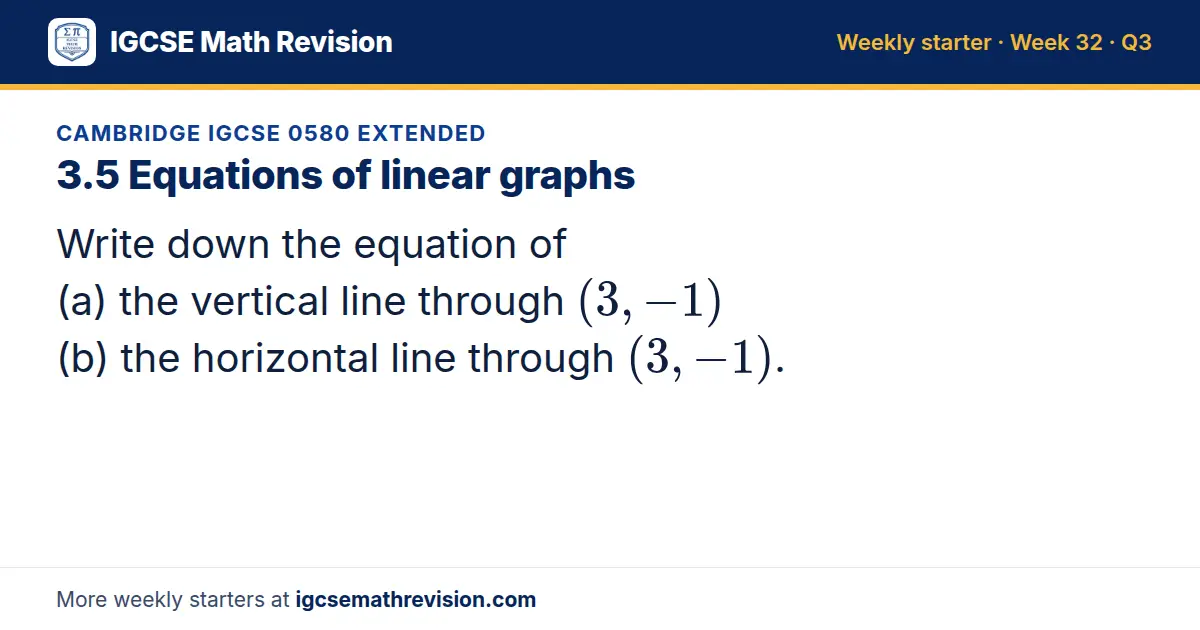 Cambridge IGCSE 0580 Extended starter question on 3.5 Equations of linear graphs: Write down the equation of (a) the vertical line through (3, -1) (b) the horizontal line through (3, -1).