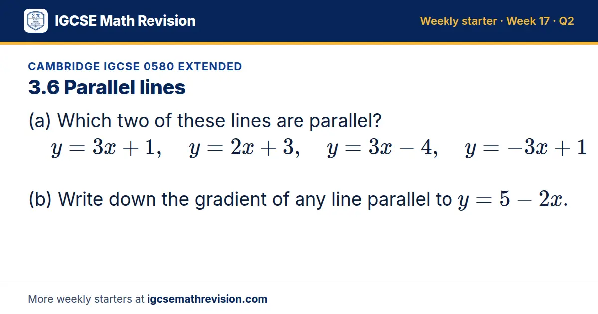 Cambridge IGCSE 0580 Extended starter question on 3.6 Parallel lines: (a) Which two of these lines are parallel? y = 3x + 1, y = 2x + 3, y = 3x - 4, y = -3x + 1 (b) Write down the gradient of any line parallel to y = 5 - 2x.