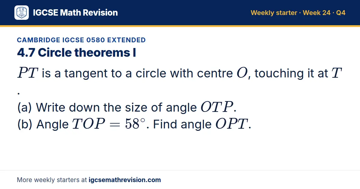 Cambridge IGCSE 0580 Extended starter question on 4.7 Circle theorems I: PT is a tangent to a circle with centre O, touching it at T. (a) Write down the size of angle OTP. (b) Angle TOP = 58^∘. Find angle OPT.