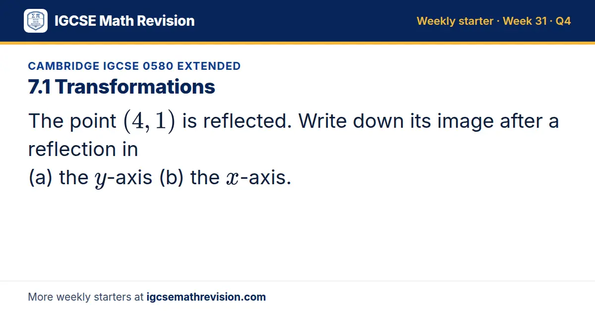 Cambridge IGCSE 0580 Extended starter question on 7.1 Transformations: The point (4, 1) is reflected. Write down its image after a reflection in (a) the y-axis (b) the x-axis.