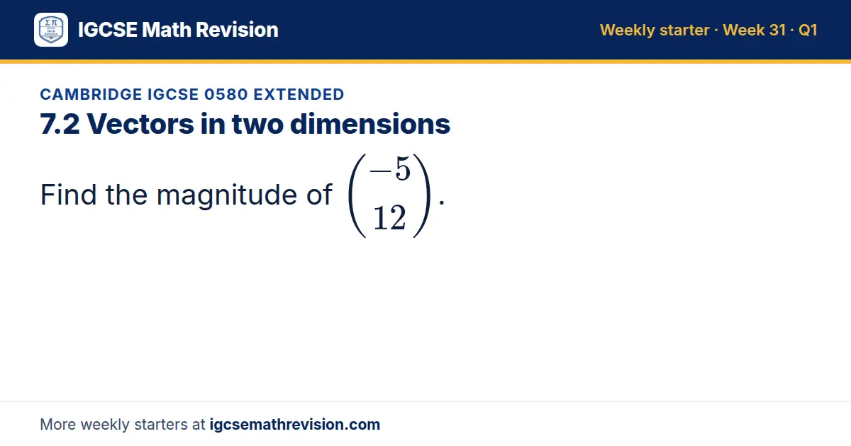 Cambridge IGCSE 0580 Extended starter question on 7.2 Vectors in two dimensions: Find the magnitude of -5; 12.