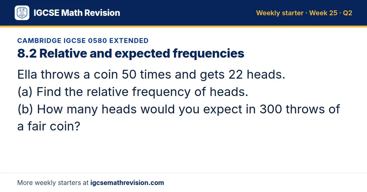Cambridge IGCSE 0580 Extended starter question on 8.2 Relative and expected frequencies: Ella throws a coin 50 times and gets 22 heads. (a) Find the relative frequency of heads. (b) How many heads would you expect in 300 throws of a fair coin?