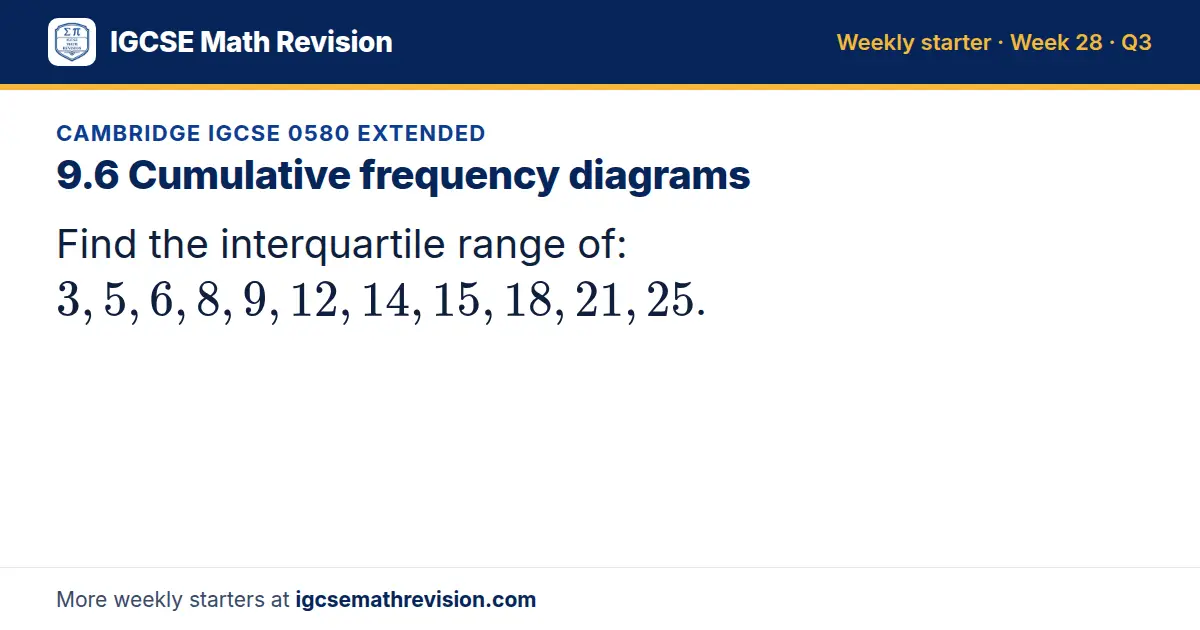 Cambridge IGCSE 0580 Extended starter question on 9.6 Cumulative frequency diagrams: Find the interquartile range of: 3, 5, 6, 8, 9, 12, 14, 15, 18, 21, 25.