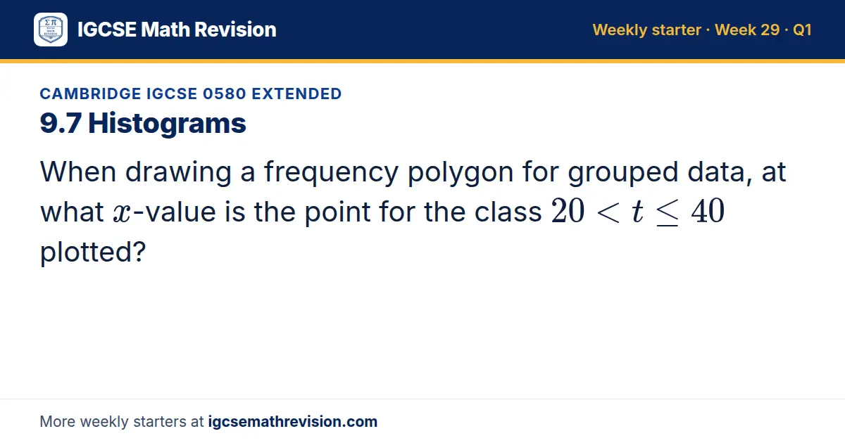 Cambridge IGCSE 0580 Extended starter question on 9.7 Histograms: When drawing a frequency polygon for grouped data, at what x-value is the point for the class 20 < t ≤ 40 plotted?