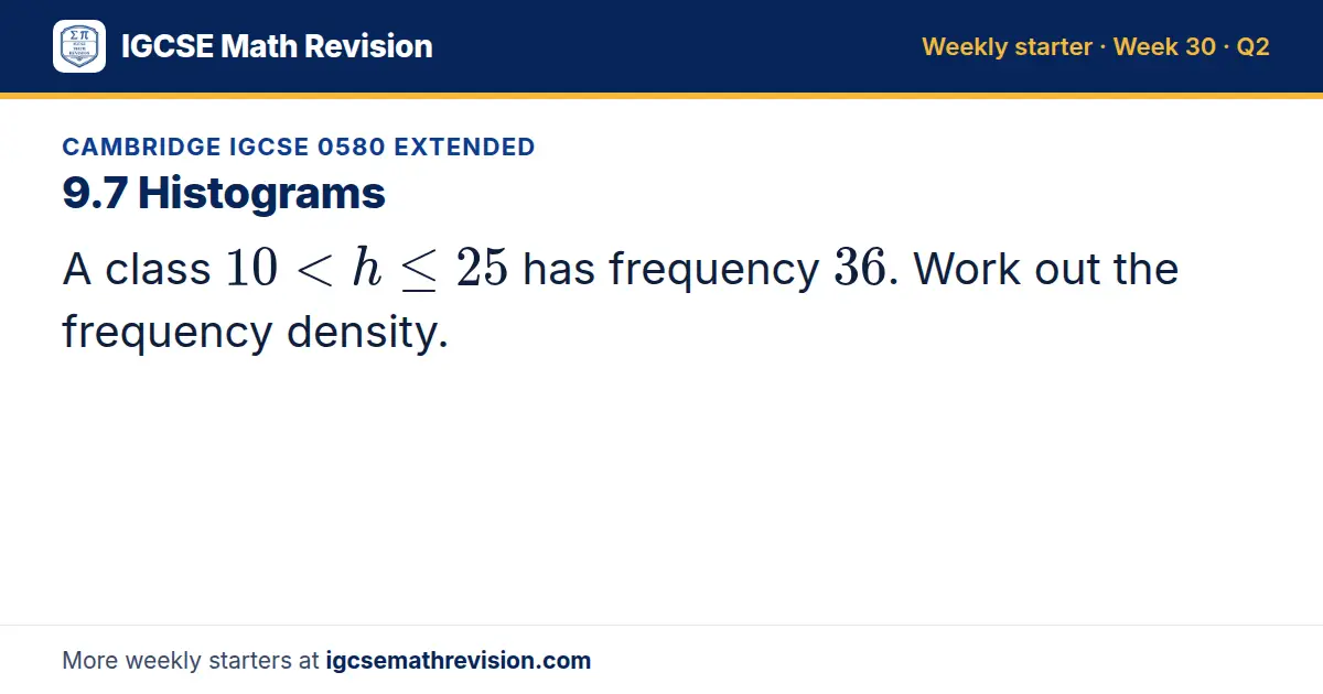 Cambridge IGCSE 0580 Extended starter question on 9.7 Histograms: A class 10 < h ≤ 25 has frequency 36. Work out the frequency density.
