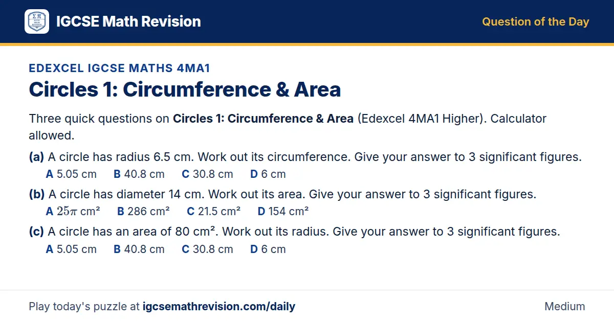 Edexcel IGCSE Maths 4MA1 Question of the Day on Circles 1: Circumference & Area, a 3-part multiple-choice question: Three quick questions on Circles 1: Circumference Area (Edexcel 4MA1 Higher). Calculator allowed. (a) A circle has radius 6.5 cm.…
