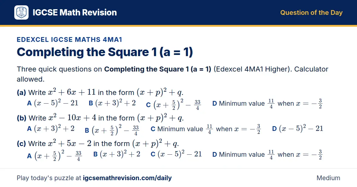 Edexcel IGCSE Maths 4MA1 Question of the Day on Completing the Square 1 (a = 1), a 3-part multiple-choice question: Three quick questions on Completing the Square 1 (a = 1) (Edexcel 4MA1 Higher). Calculator allowed. (a) Write x²+6x+11 in the form…