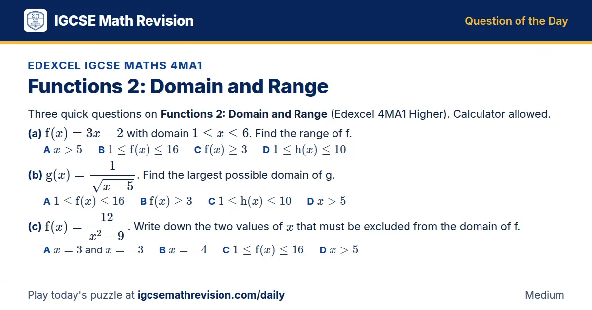 Edexcel IGCSE Maths 4MA1 Question of the Day on Functions 2: Domain and Range, a 3-part multiple-choice question: Three quick questions on Functions 2: Domain and Range (Edexcel 4MA1 Higher). Calculator allowed. (a) f(x) = 3x - 2 with domain 1 ≤ x…
