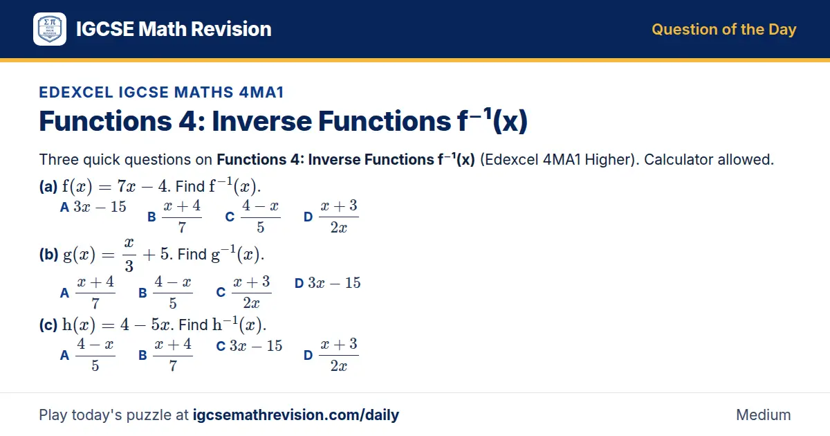 Edexcel IGCSE Maths 4MA1 Question of the Day on Functions 4: Inverse Functions f⁻¹(x), a 3-part multiple-choice question: Three quick questions on Functions 4: Inverse Functions f⁻¹(x) (Edexcel 4MA1 Higher). Calculator allowed. (a) f(x) = 7x - 4.…