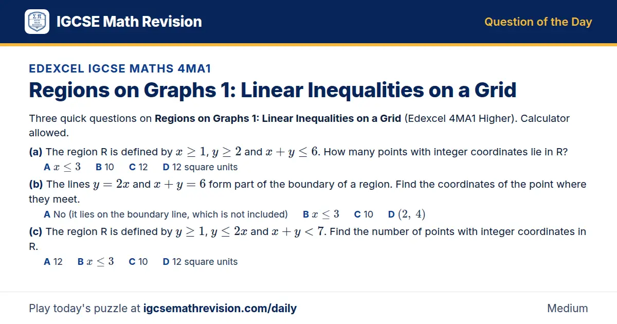 Edexcel IGCSE Maths 4MA1 Question of the Day on Regions on Graphs 1: Linear Inequalities on a Grid, a 3-part multiple-choice question: Three quick questions on Regions on Graphs 1: Linear Inequalities on a Grid (Edexcel 4MA1 Higher). Calculator…