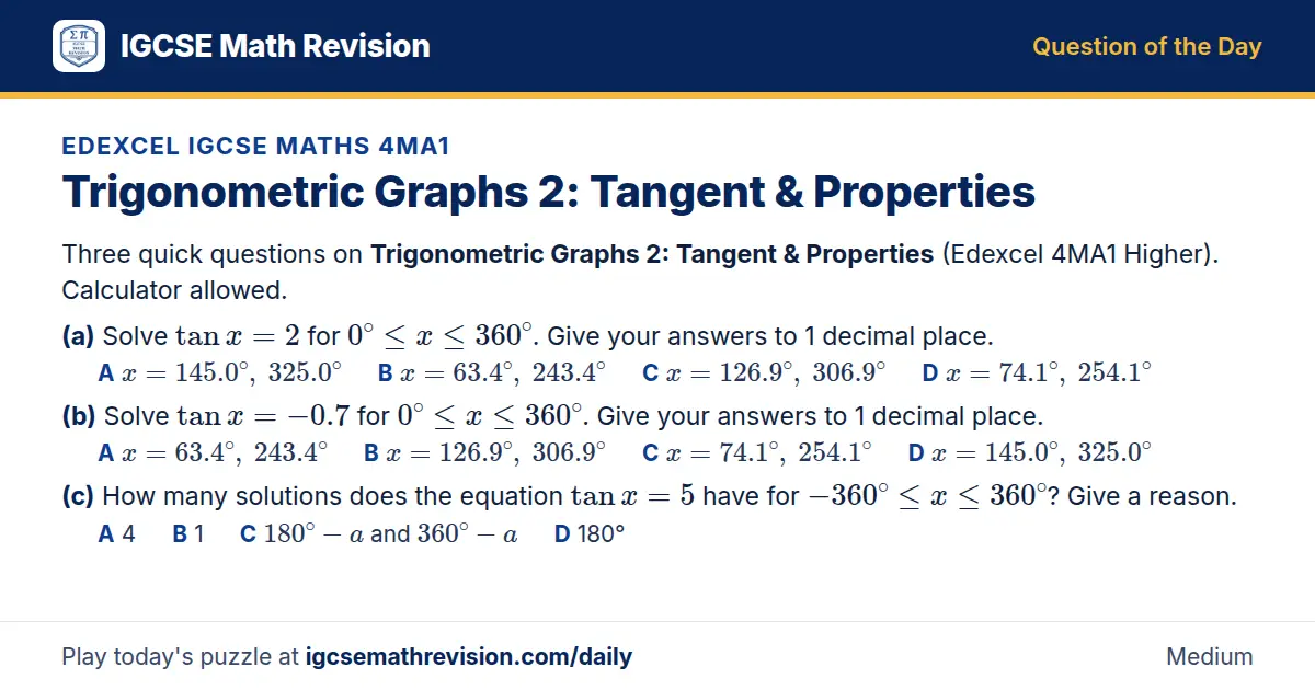 Edexcel IGCSE Maths 4MA1 Question of the Day on Trigonometric Graphs 2: Tangent & Properties, a 3-part multiple-choice question: Three quick questions on Trigonometric Graphs 2: Tangent Properties (Edexcel 4MA1 Higher). Calculator allowed. (a)…