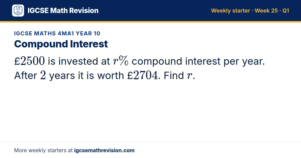 IGCSE Maths 4MA1 Year 10 starter question on Compound Interest: £2500 is invested at r% compound interest per year. After 2 years it is worth £2704. Find r.