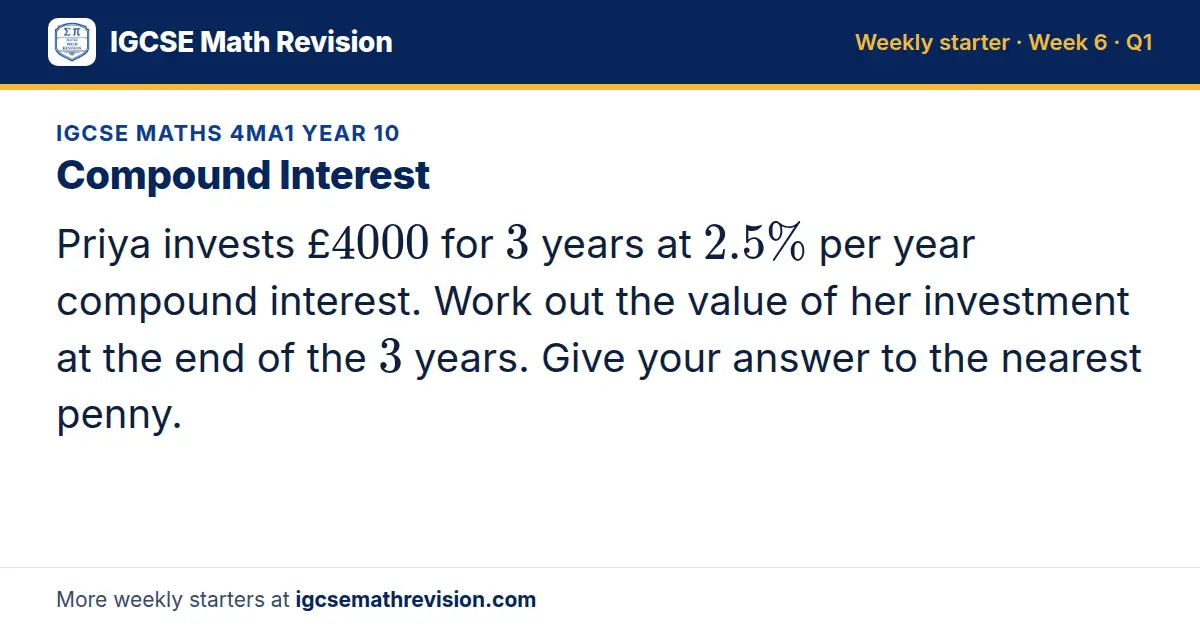 IGCSE Maths 4MA1 Year 10 starter question on Compound Interest: Priya invests £4000 for 3 years at 2.5% per year compound interest. Work out the value of her investment at the end of the 3 years. Give your answer to the nearest penny.